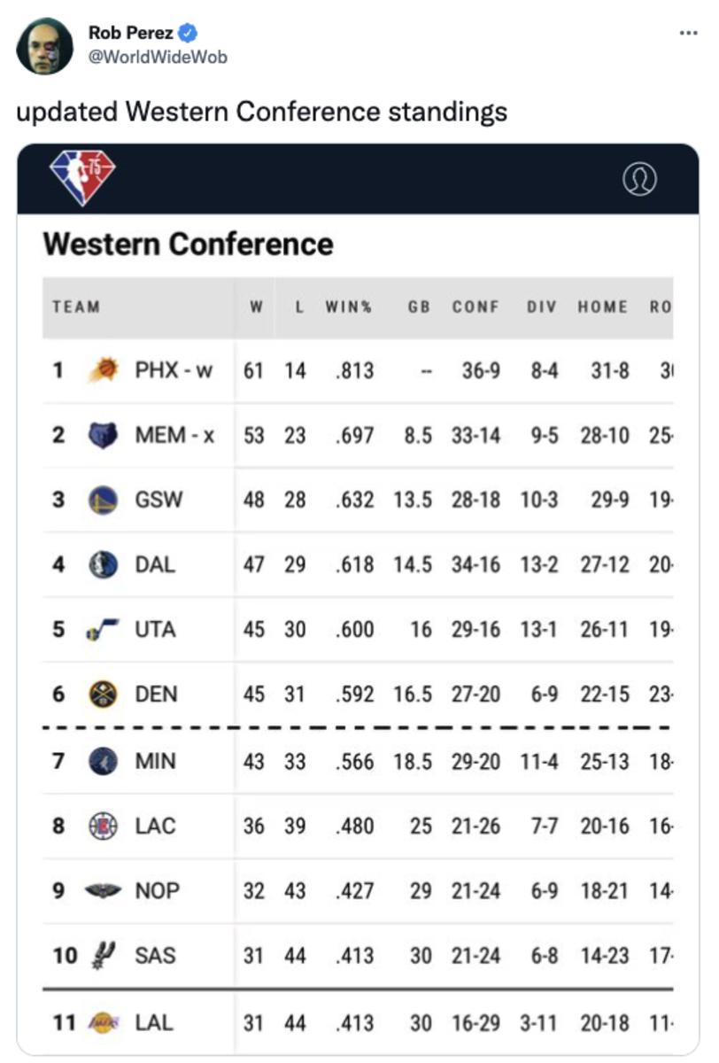 Screen Shot 2022-03-30 at 10.07.15 AM