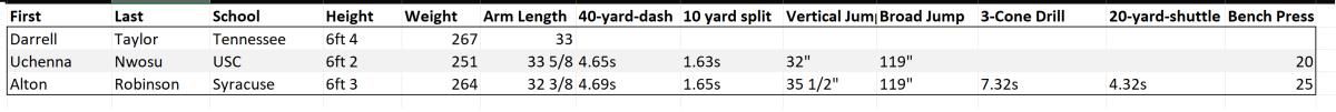 seahawks edge