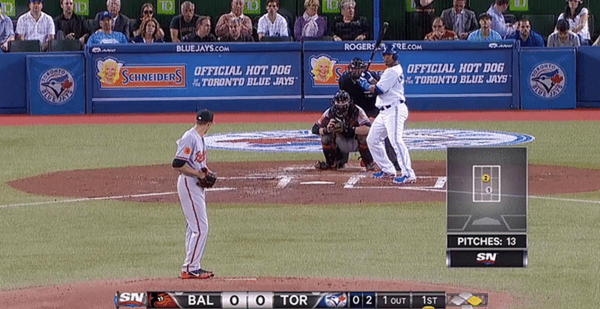 Gausman registers his first career big league strikeout
