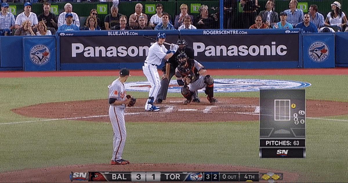 Rasmus watches an eighth-pitch splitter from Gausman for ball four