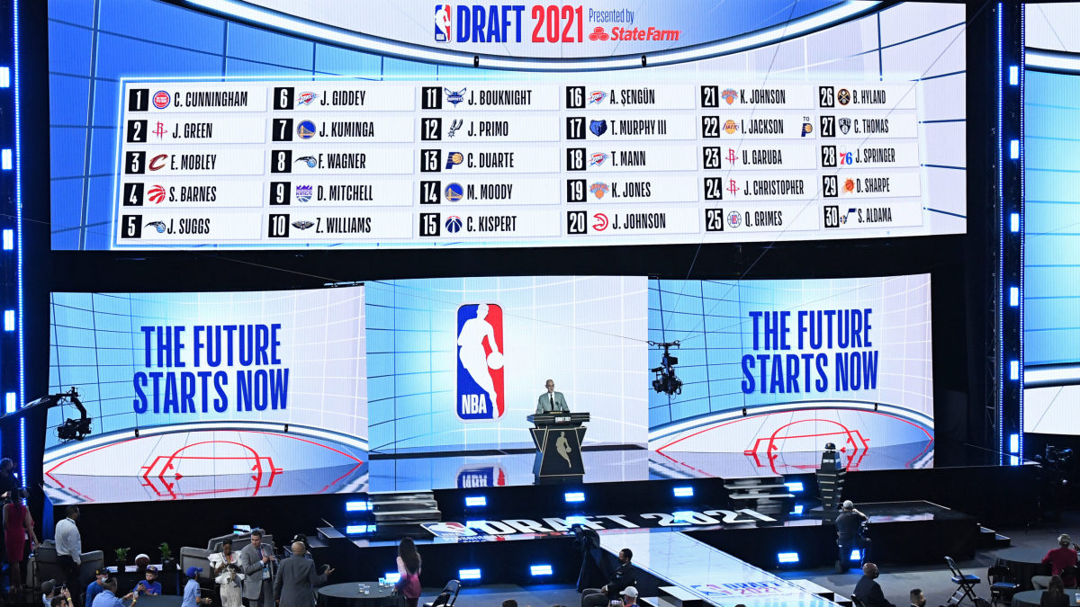LA Clippers 2022 NBA Draft Position Revealed Sports Illustrated LA