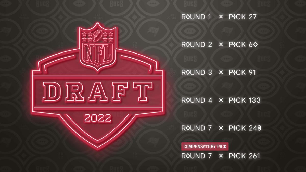 Bucs' 2022 NFL Draft Picks via Buccaneers.com