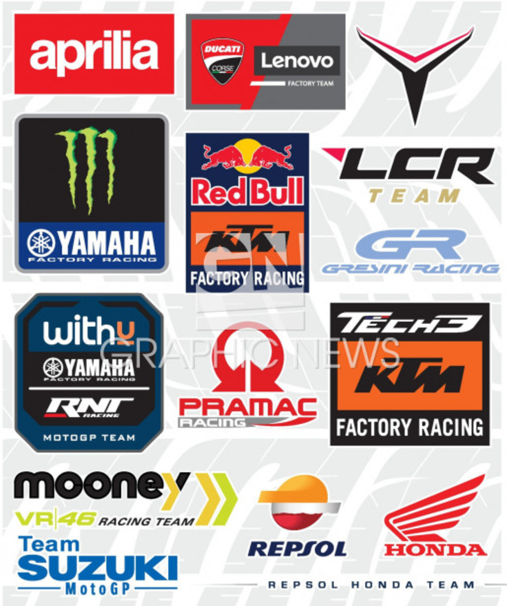 Logos of some of the teams in MotoGP this season.