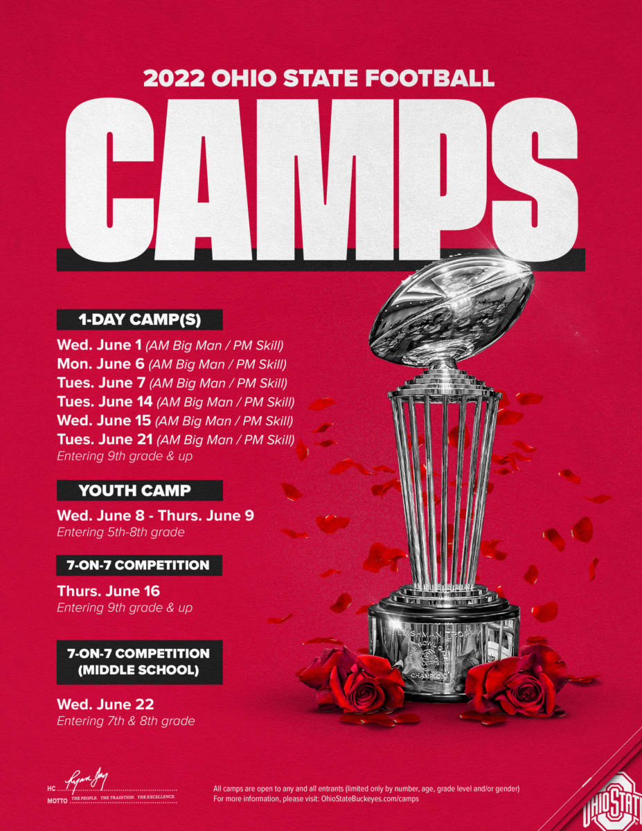 Ohio State Reveals 2022 Summer Football Camp Schedule Sports