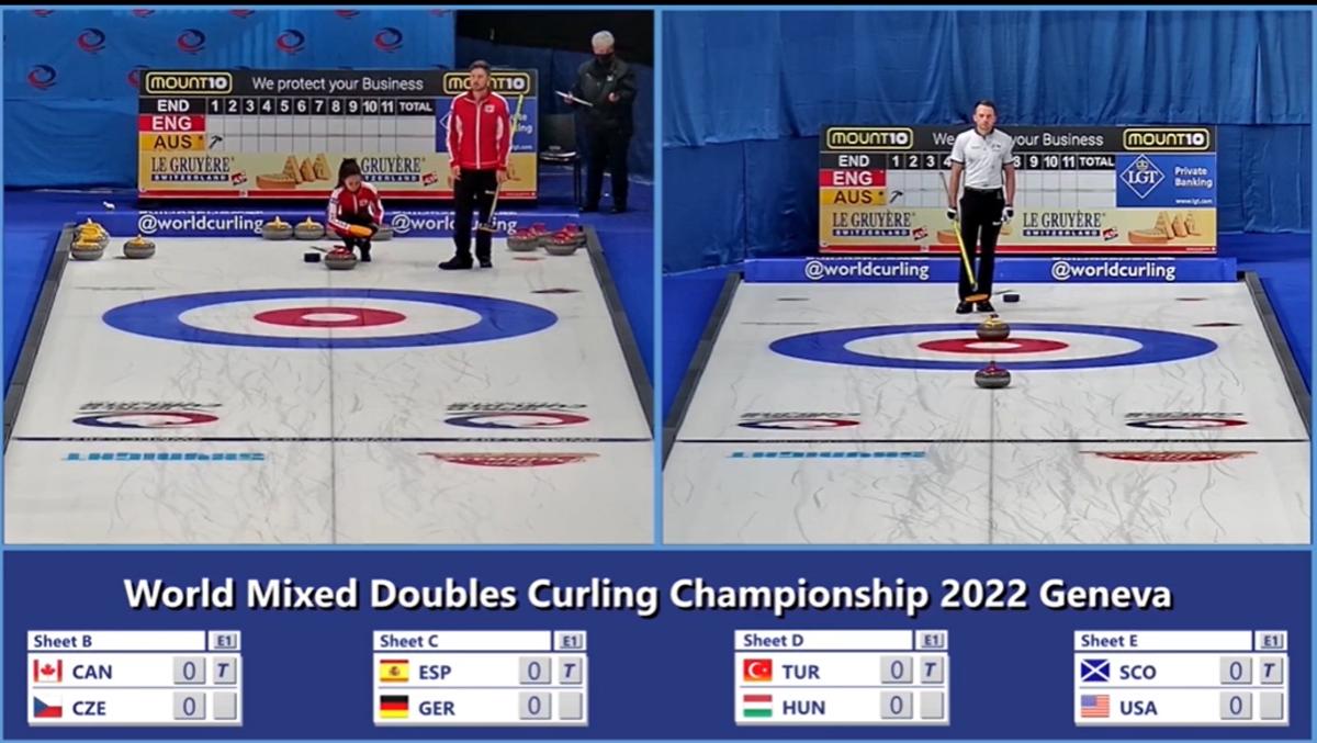 The Evolution of Curling Coverage
