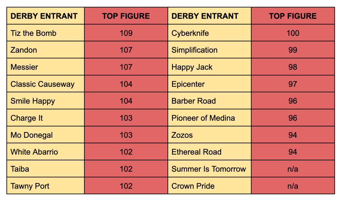 Screen Shot 2022-05-03 at 11.43.19 PM