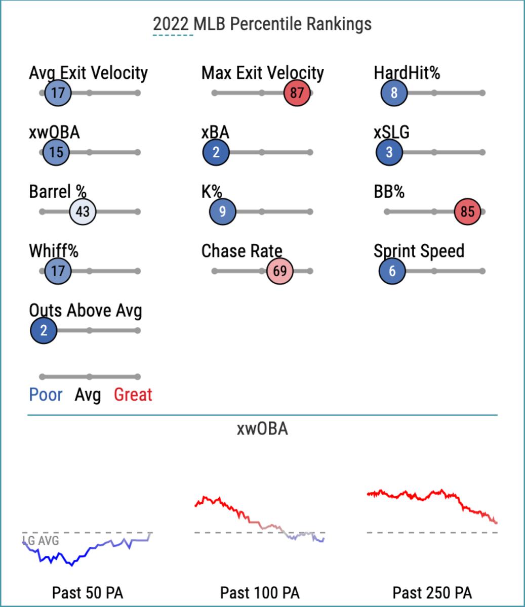 Screen Shot 2022-05-06 at 11.49.02 AM