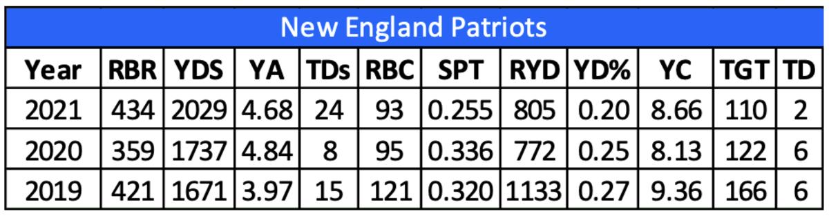 Screen Shot 2022-05-06 at 10.51.17 AM