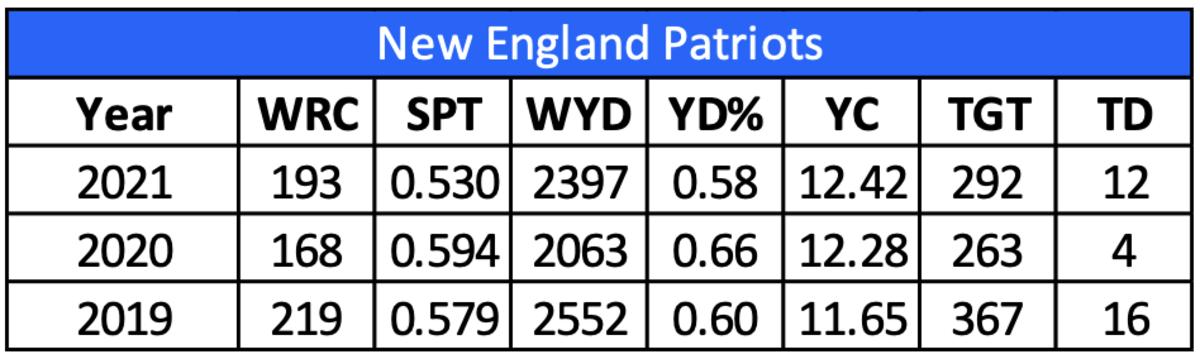 Screen Shot 2022-05-06 at 10.51.34 AM