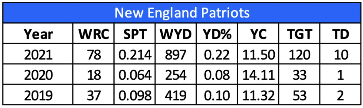 Screen Shot 2022-05-06 at 10.51.52 AM