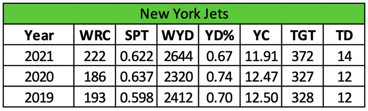 Screen Shot 2022-05-09 at 8.59.33 AM