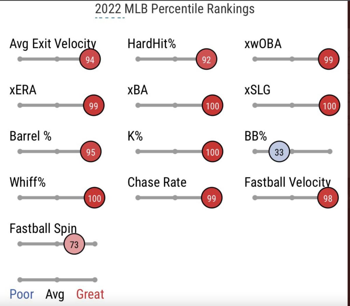 Why Mets are 'Lucky' to Have Edwin Diaz Sports Illustrated New York Mets News, Analysis and More