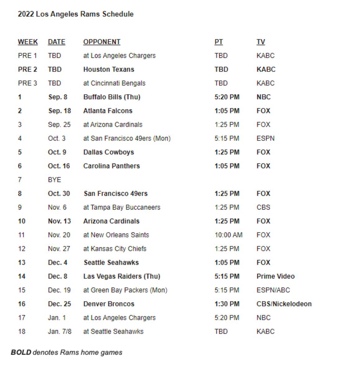 Printable 2022-2023 NFL Schedule Week 4