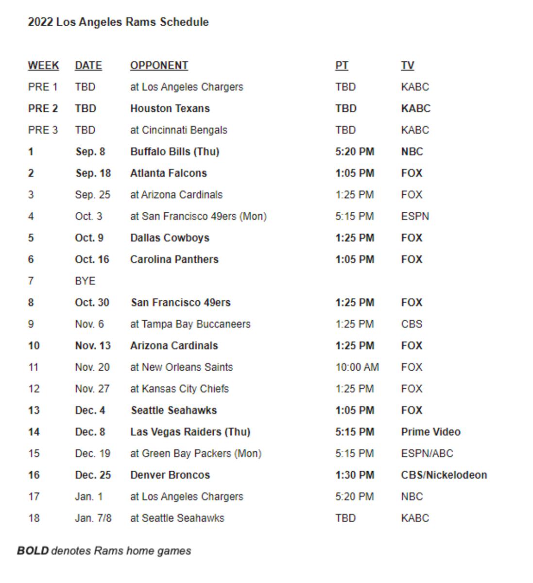 la rams 2022 schedule