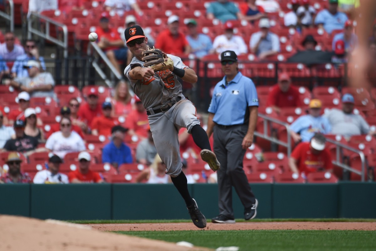 Orioles Prospect Rylan Bannon shines in MLB Debut on Thursday - Fastball