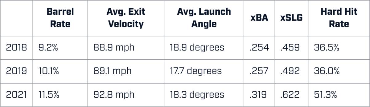 Screen Shot 2022-05-13 at 3.57.26 PM