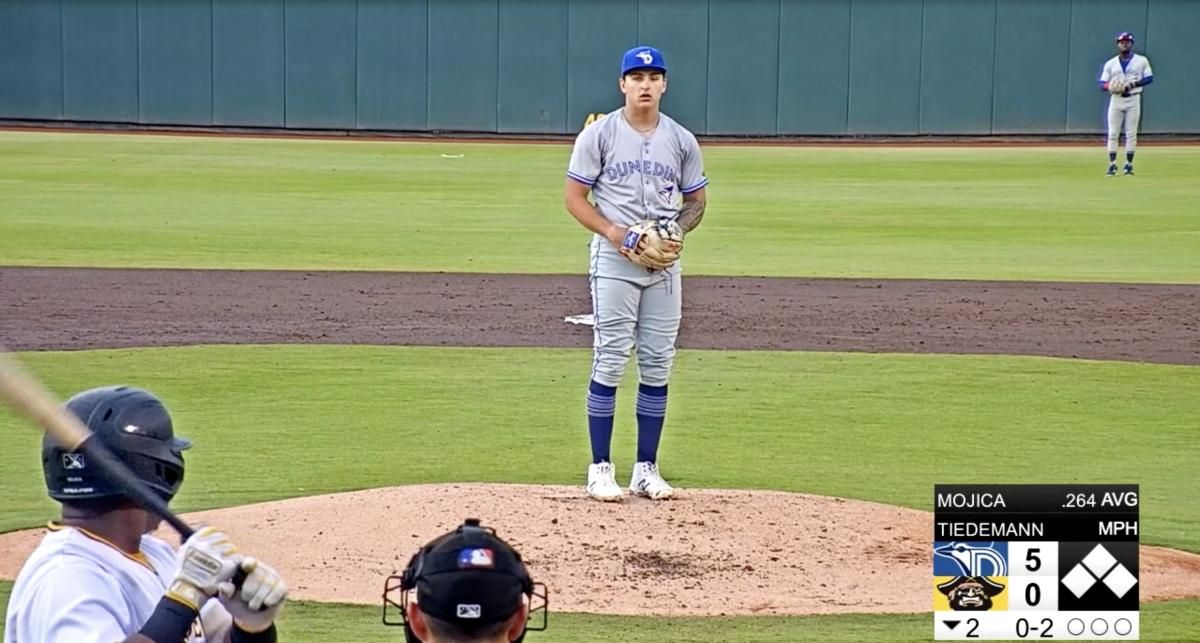 Blue Jays' Tiedemann Cracks MLB Pipeline's Top 100 Prospects - Sports Illustrated Toronto Blue Jays News, Analysis and More - Vimarsana News