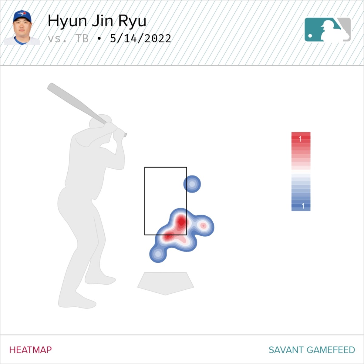 A heat map of Ryu's changeup location Saturday. From Baseball Savant.