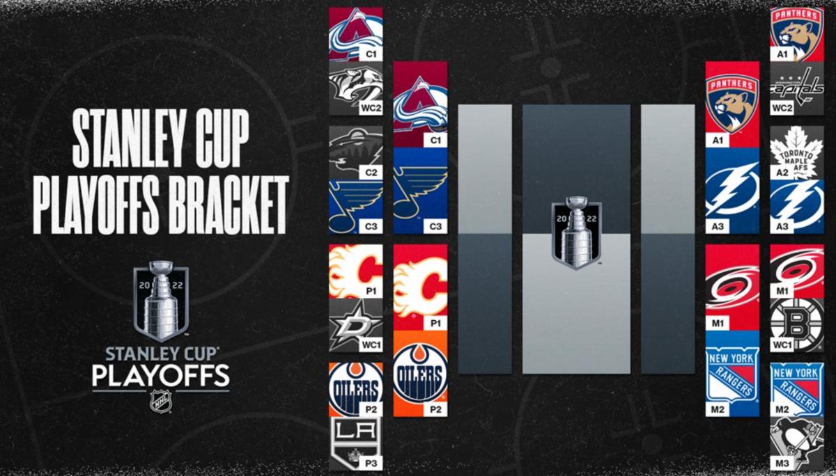 Image courtesy of NHL.com