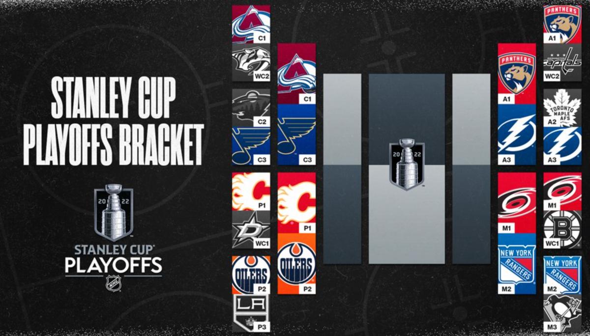 NHL playoff bracket: Who will Avalanche play in the 2022 Western Conference  Final? - DraftKings Network