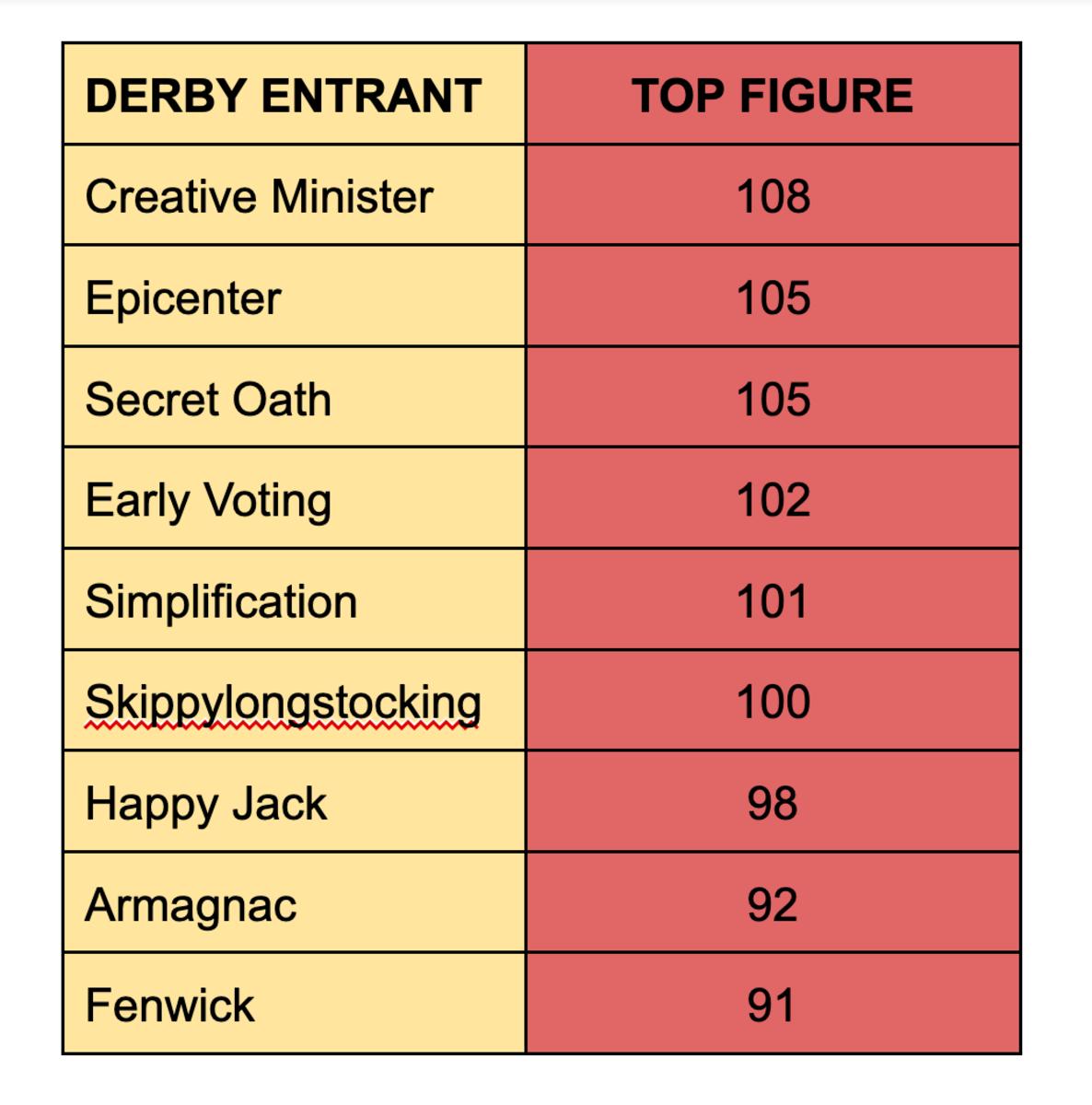 Screen Shot 2022-05-17 at 9.49.57 PM