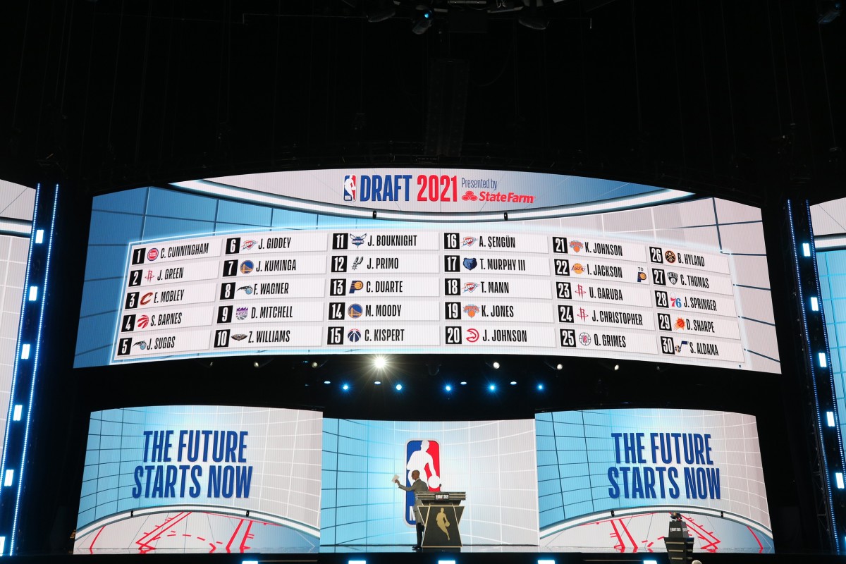 2022 NBA Draft Lottery How to Watch, Live Stream and Probabilities