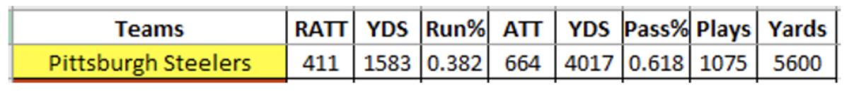 Screen Shot 2022-05-23 at 9.08.54 AM