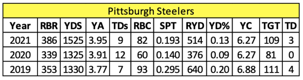 Screen Shot 2022-05-23 at 9.09.07 AM