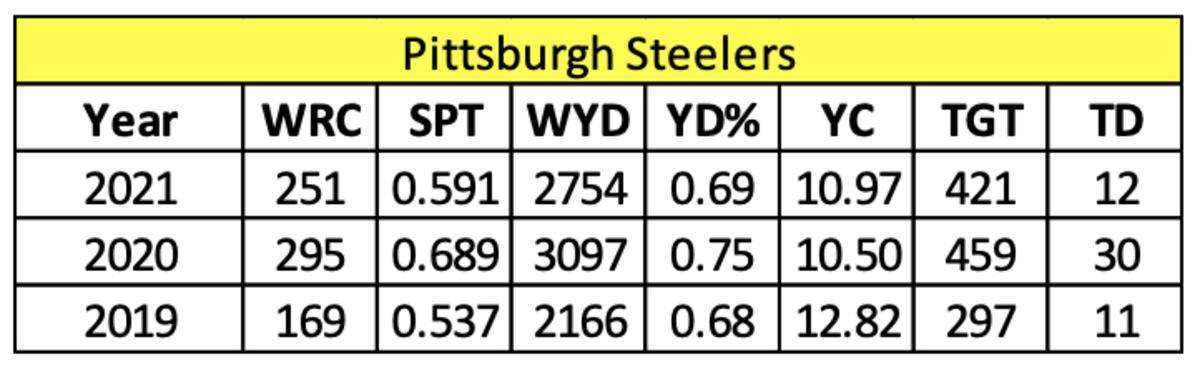 Screen Shot 2022-05-23 at 9.09.18 AM