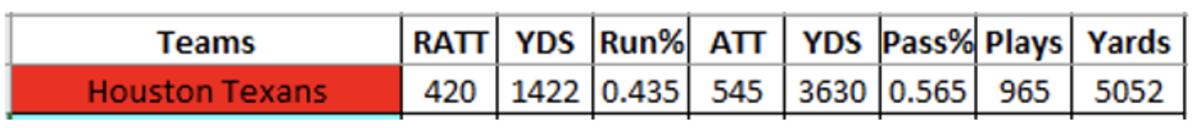 Screen Shot 2022-05-24 at 8.05.25 AM