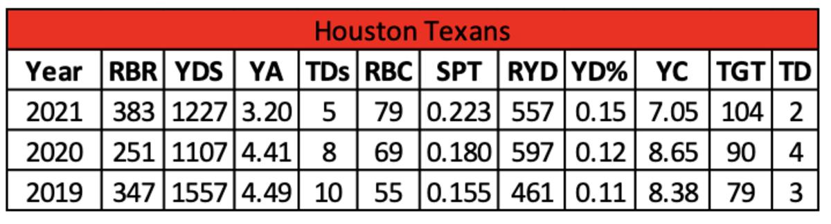 Screen Shot 2022-05-24 at 8.05.34 AM