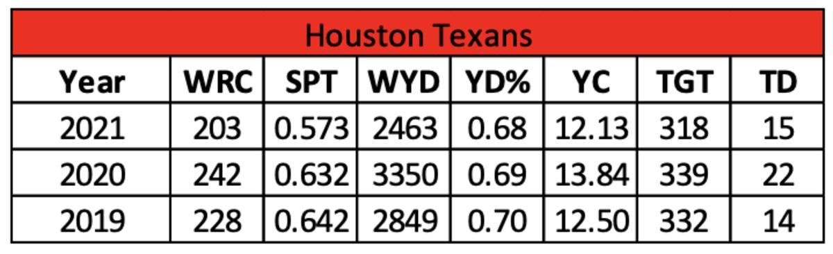 Screen Shot 2022-05-24 at 8.05.45 AM