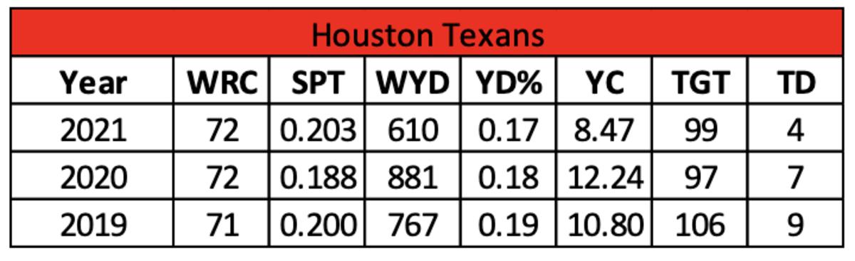 Screen Shot 2022-05-24 at 8.05.56 AM