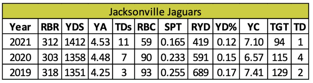 Screen Shot 2022-05-27 at 8.06.19 AM