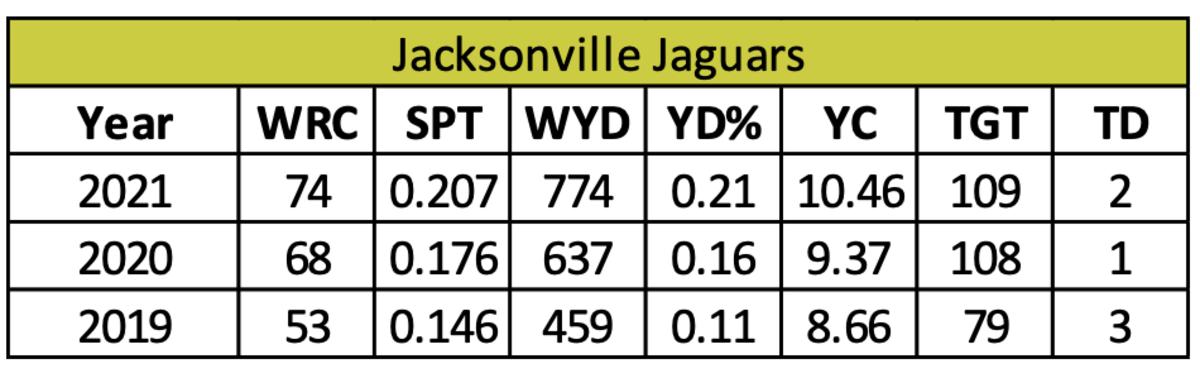 Screen Shot 2022-05-27 at 8.26.11 AM