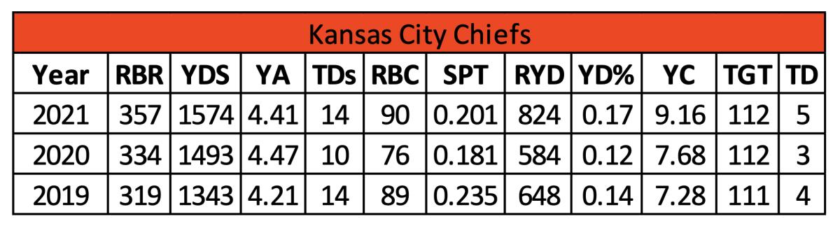 Screen Shot 2022-06-03 at 7.22.12 AM