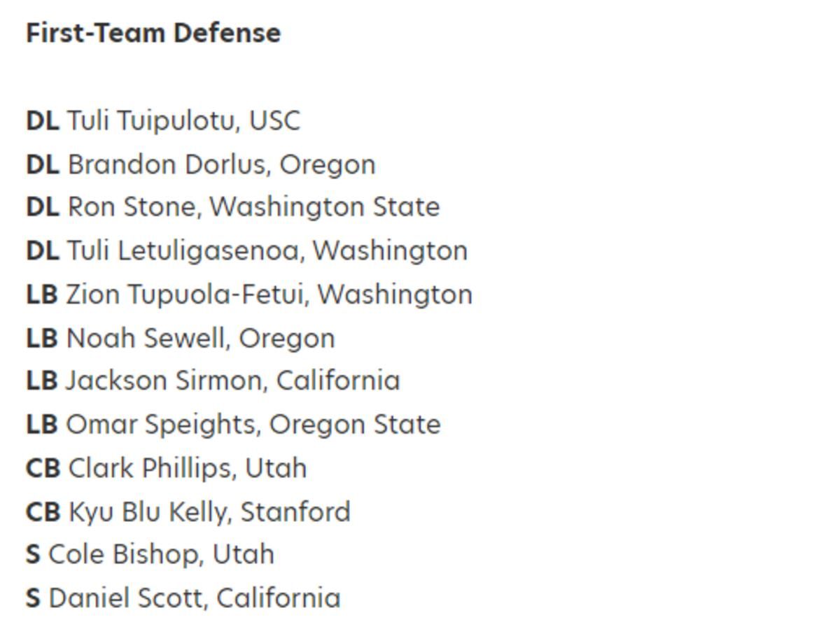 All Pac-12 defense