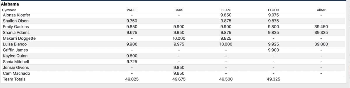 Screen Shot 2021-04-02 at 2.37.57 PM