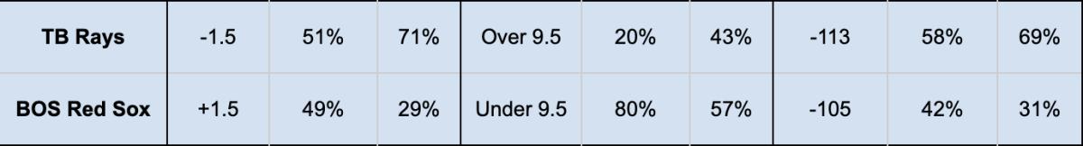 Screen Shot 2021-04-05 at 2.47.45 PM