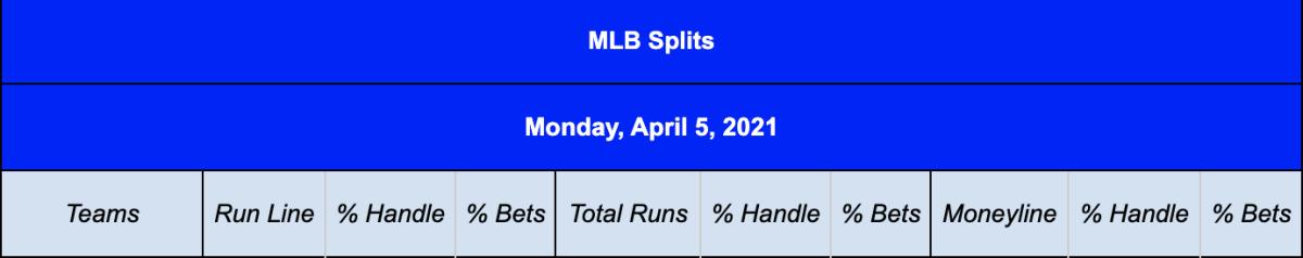 Screen Shot 2021-04-05 at 2.47.33 PM