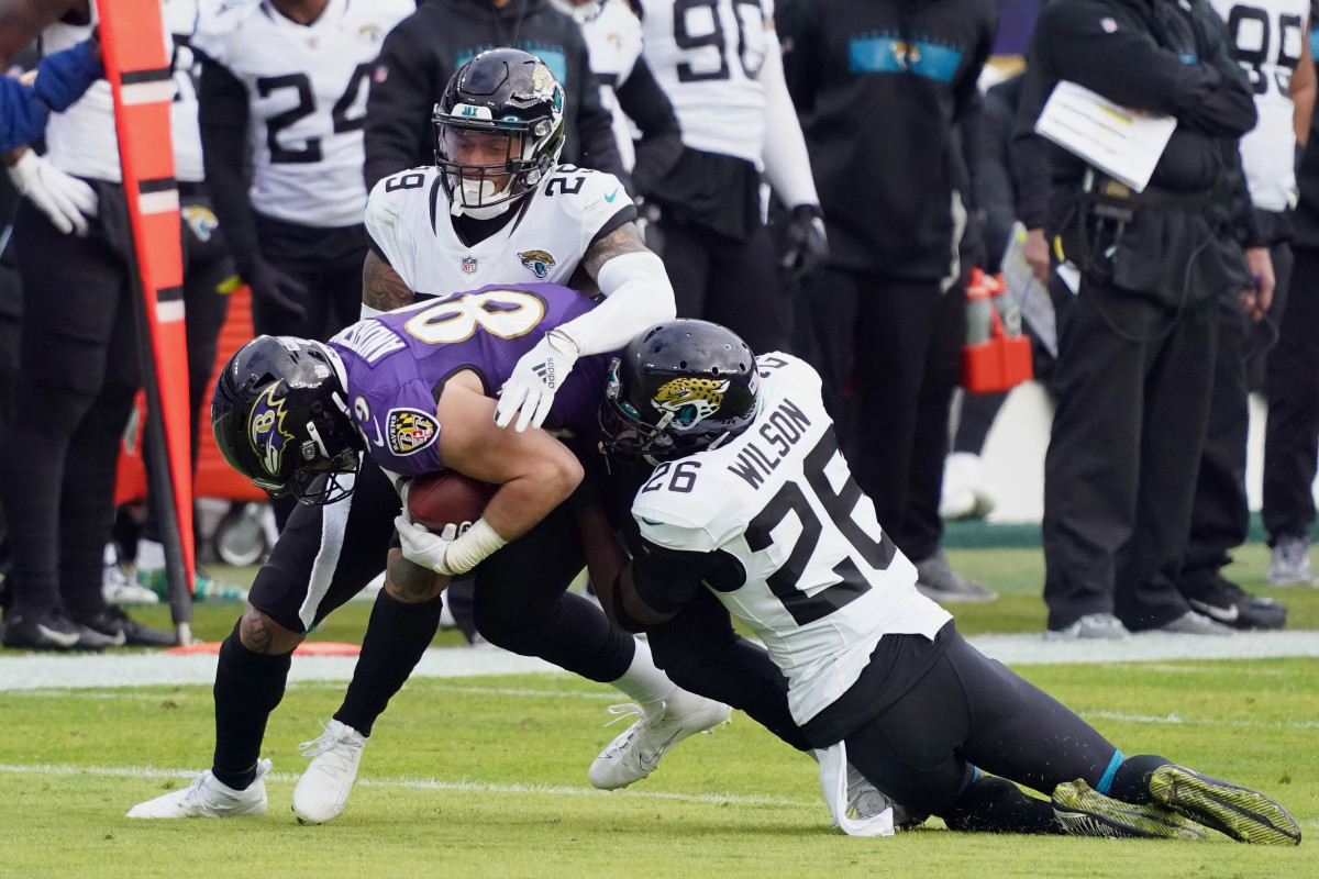 Where the Jacksonville Jaguars' Secondary Stands Now Safety Unit Shows