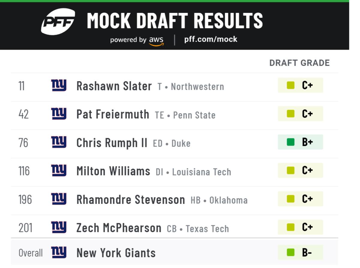 giants mock draft