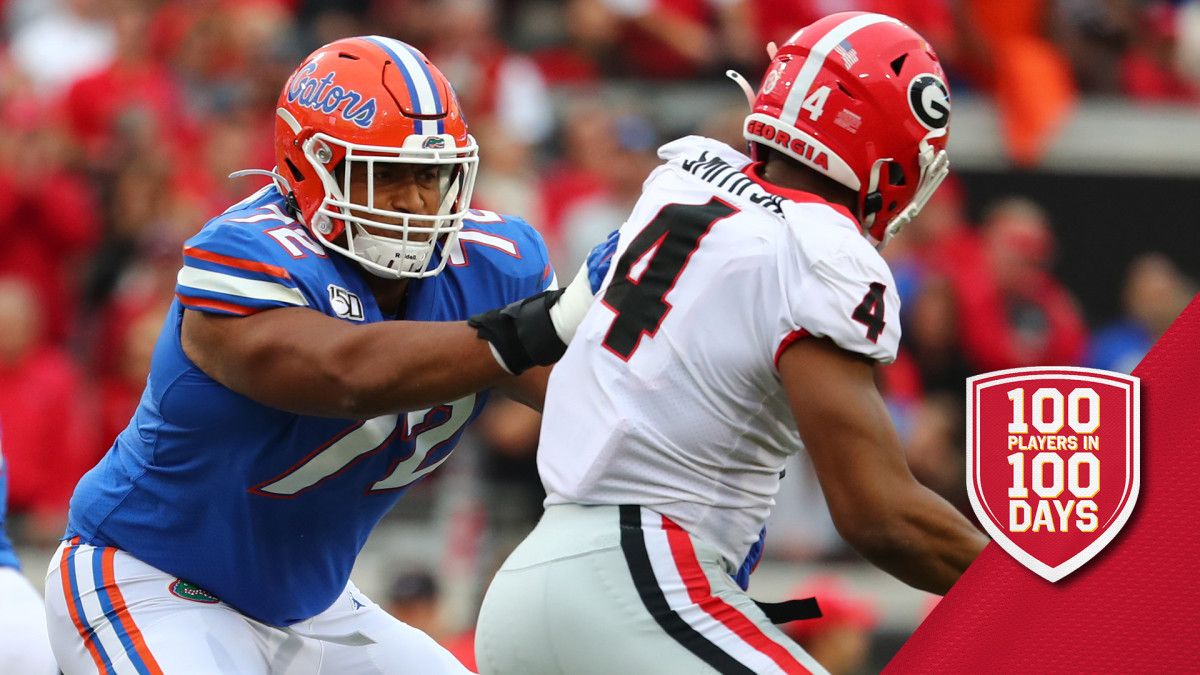 Kansas City Chiefs NFL Draft Scouting Report: Florida Offensive Tackle Stone Forsythe - Sports Illustrated Kansas City Chiefs News, Analysis and More - Vimarsana News