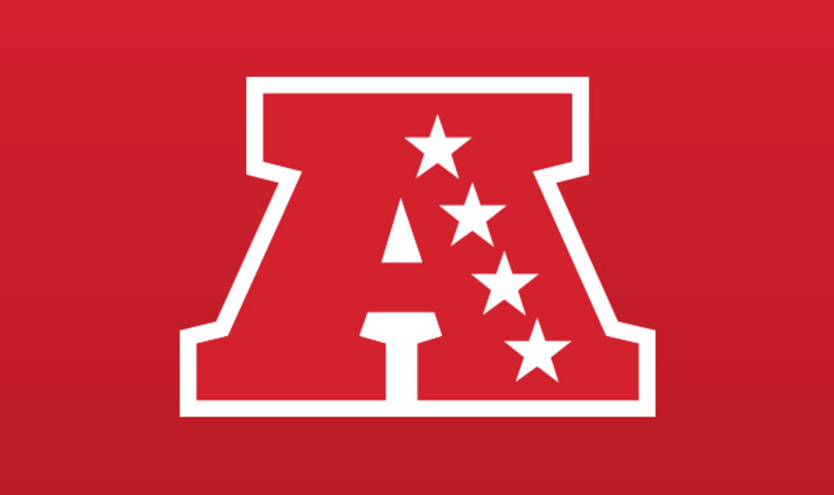 AFC-logo