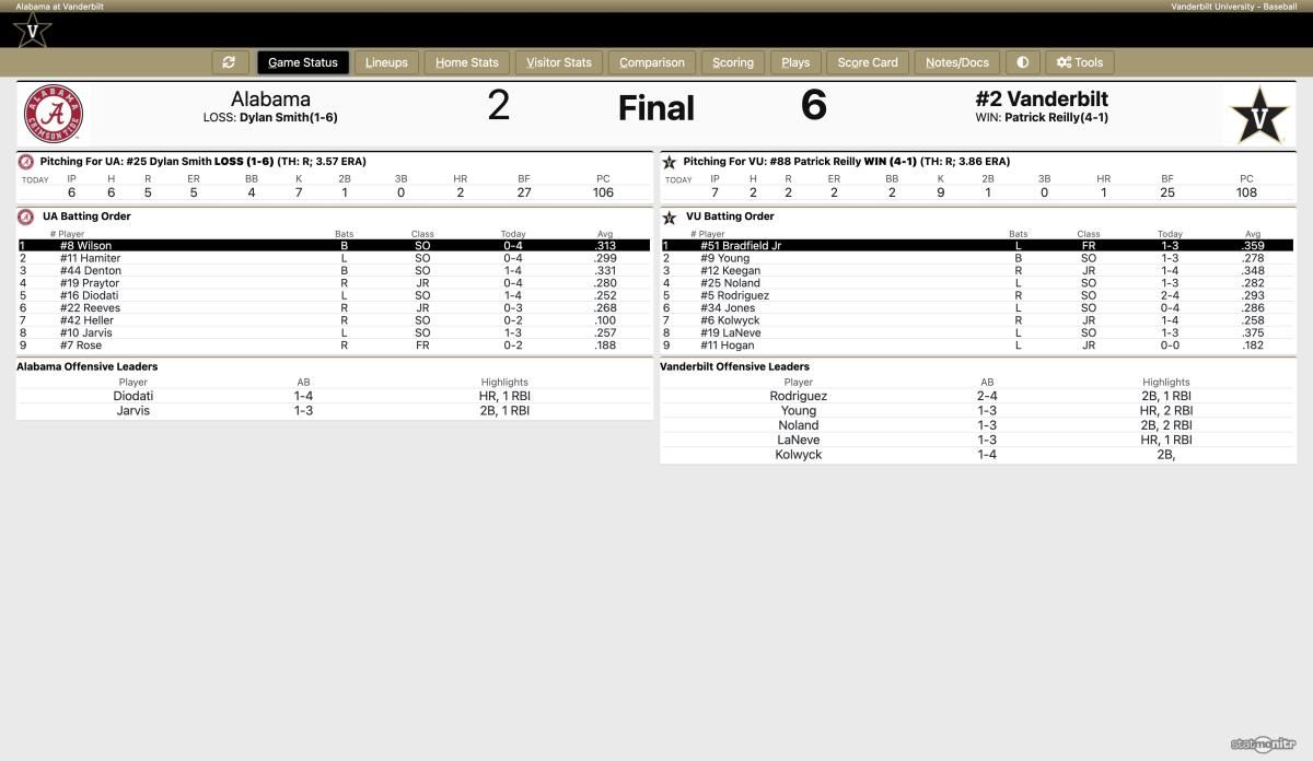 Screen Shot 2021-05-08 at 4.31.52 PM