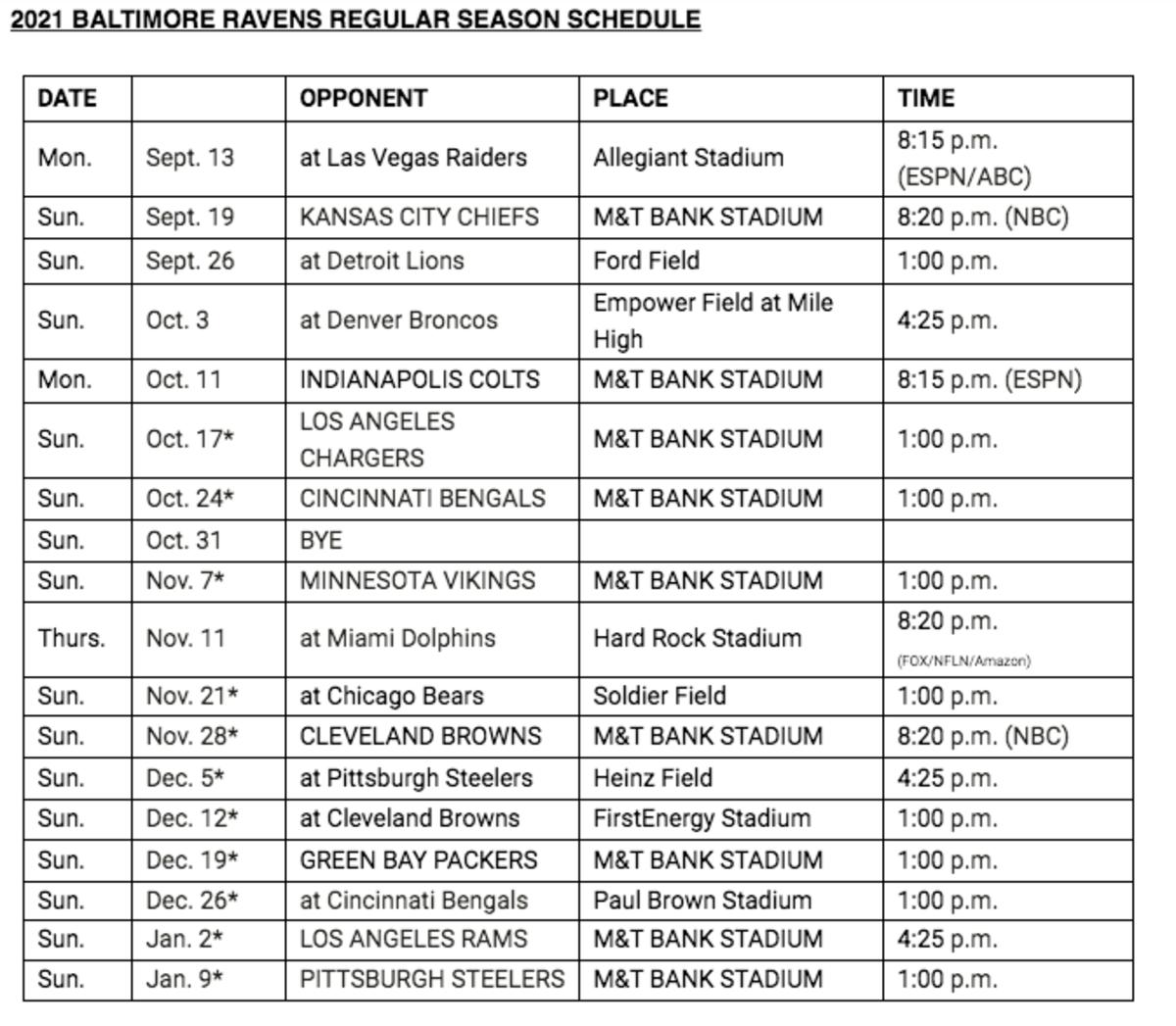 give me the ravens schedule