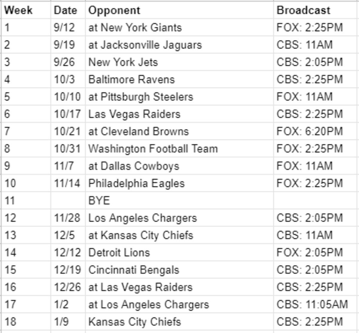 2022 Denver Broncos Schedule