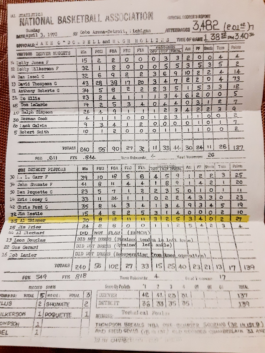 After Thompson's 73, some Pistons brought stat sheets over to the Nuggets locker room for him to sign. Detroit's Skinner held onto this copy because he notched his own career high that day (27).