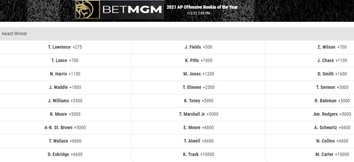 nfl rookie of the year odds