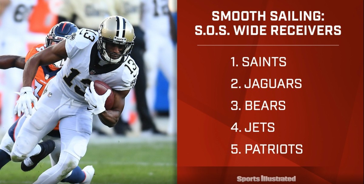 Sport Illustrated Ranks Saints Wide Receivers 1 in Fantasy S.O.S. for
